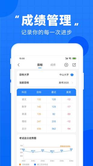 高考直通车app下载最新版